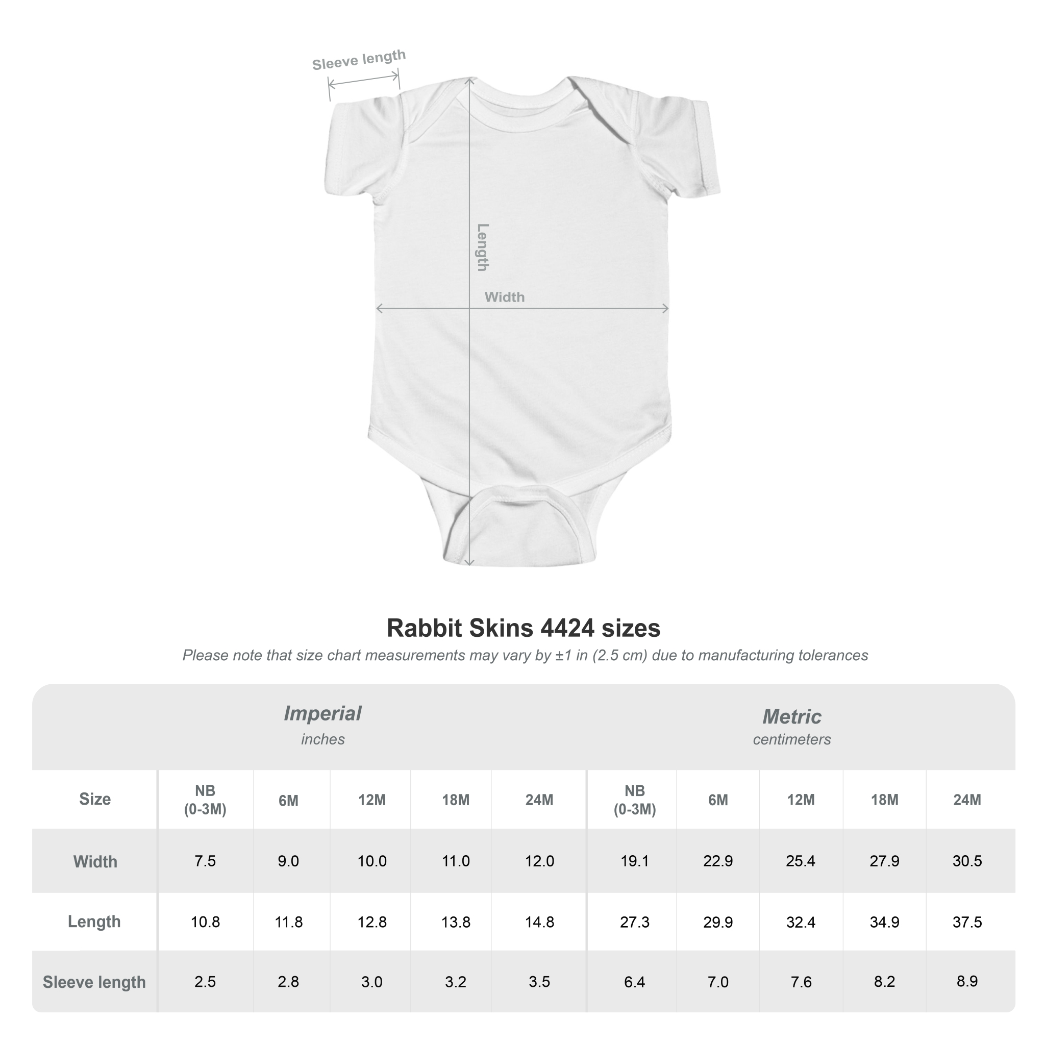 Grinch Mood Chart Baby Bodysuit — "The Many Moods of The Grinch" Infant Onesie - Image 3